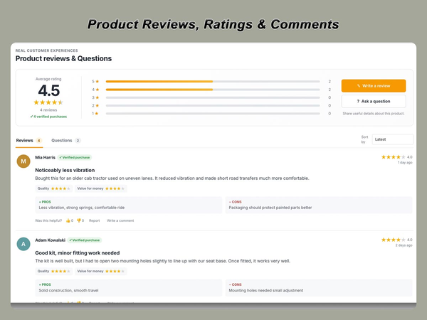 Módulo de Avaliações de Produtos para PrestaShop com Classificações e Perguntas e Respostas.